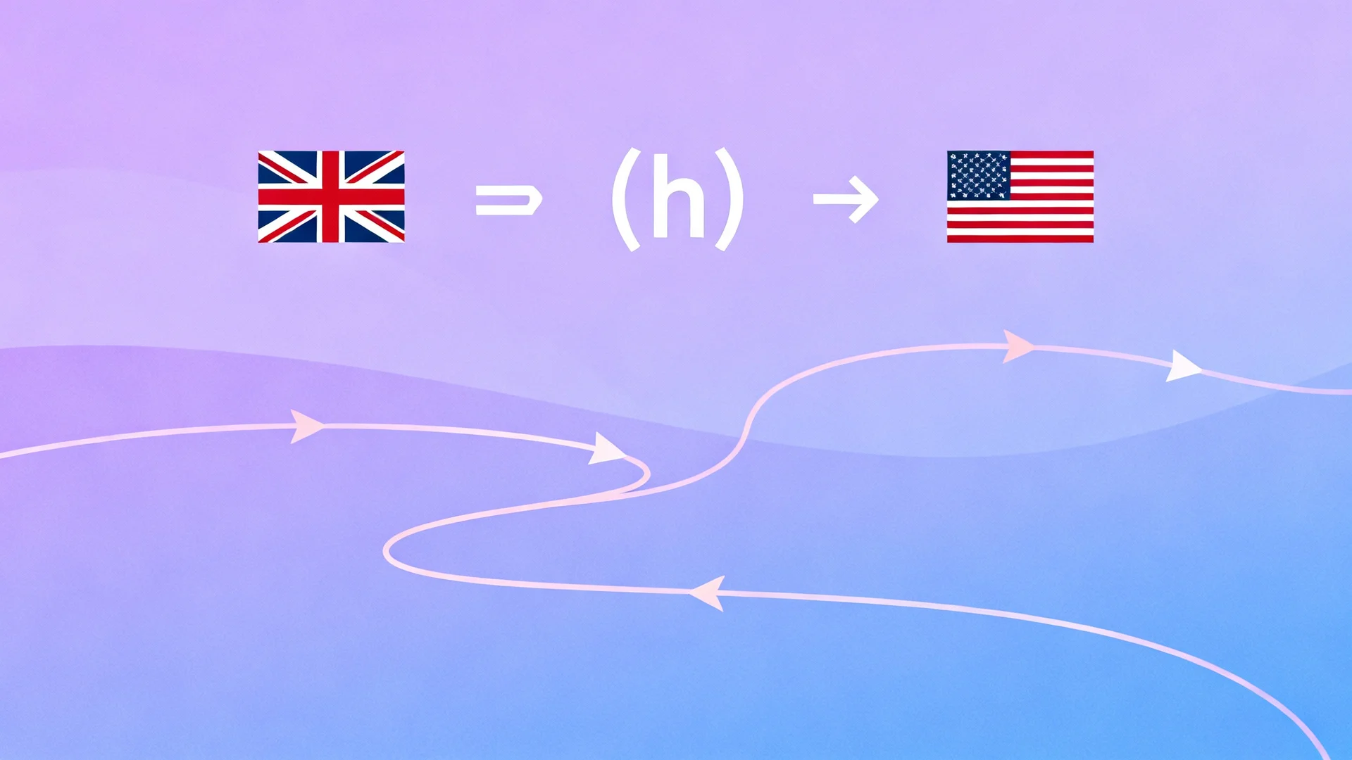 The Ultimate Guide to English Diphthongs